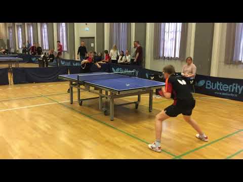 190519 JunDiv, Viktor Oksfeldt - Emil De Maeyer