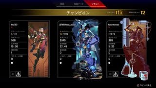 ほぼソロランクチャンピオン