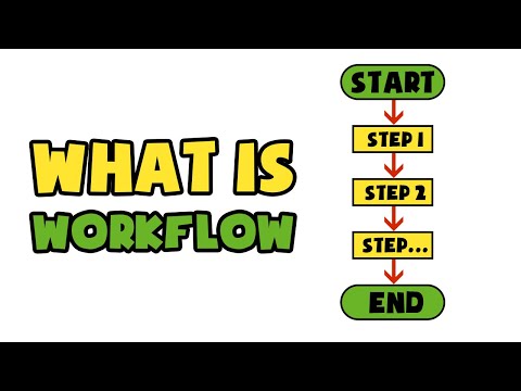 What is Workflow | Explained in 2 min