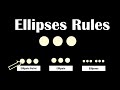 Ellipsis Mark ( ... ) Punctuation Rules: How to Use Ellipses / Suspension Points in English
