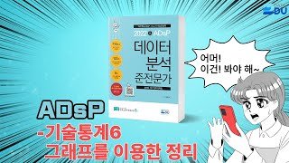 lADsP 완전 정복l 기술통계_6 그래프를 이용한 정리