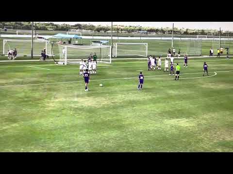 Set Piece Defense / Punt