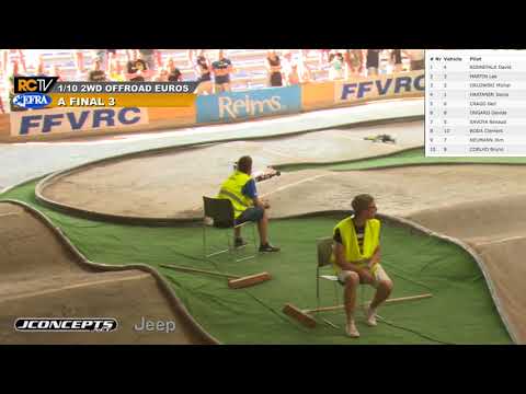 EFRA 1/10 2WD OFFROAD Euros 2018 - A FINAL Leg 3 - HD