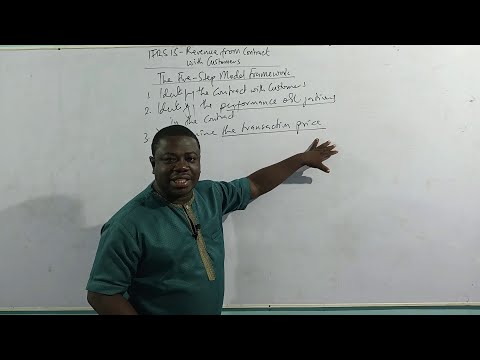 IFRS 15 - REVENUE FROM CONTRACT WITH CUSTOMERS (PART 1)