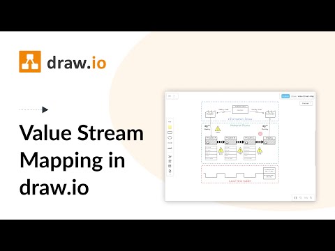 Create a Value Stream Map in draw.io for Confluence (using the new board editor)