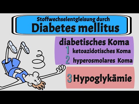 Danger of diabetes mellitus | Metabolic disorders | Diabetic coma & hypoglycemia