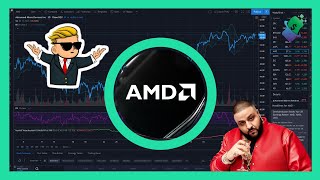 Selling Put Options on AMD, Another One! | Stock Market Investing