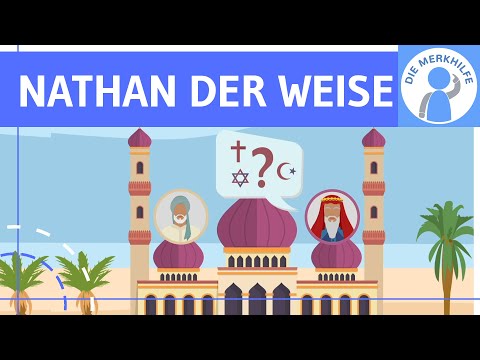 Nathan the Wise (Lessing) - Summary / Synopsis - German Literature & Reading - Abitur