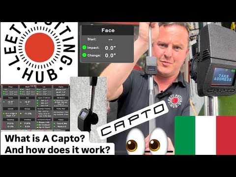 What is Capto? And How does it work?