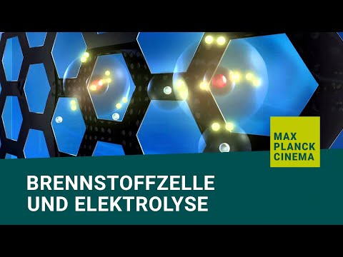 Brennstoffzelle und Elektrolyse