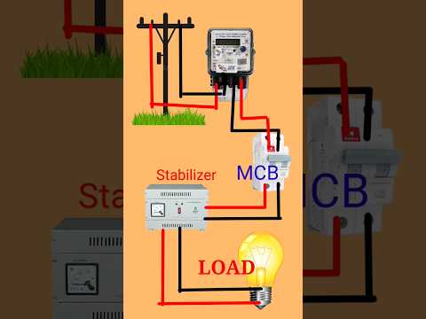 Stabilizer wiring for Home #electrical #wiring #diagram#stabilizer#youtubeshorts #trendingshorts
