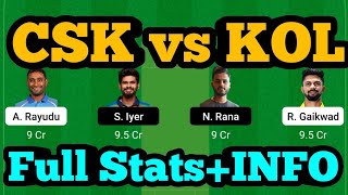 CSK vs KOL Dream11 Prediction|CSK vs KOL Dream11 Team|CSK vs KKR Dream11|CSK vs KOL Dream11|