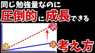 「正解」にとらわれないことで成長率をアップさせる麻雀というゲームの考え方