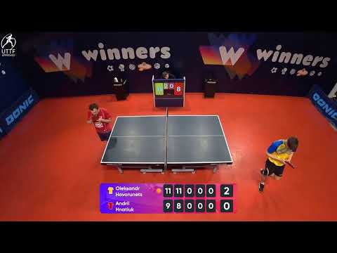 WINners League 16.01.2022  Hovorunets O. - Hnatiuk A. 22:00