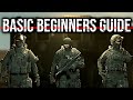 Ready Or Not Basic Guide For New Players 2025