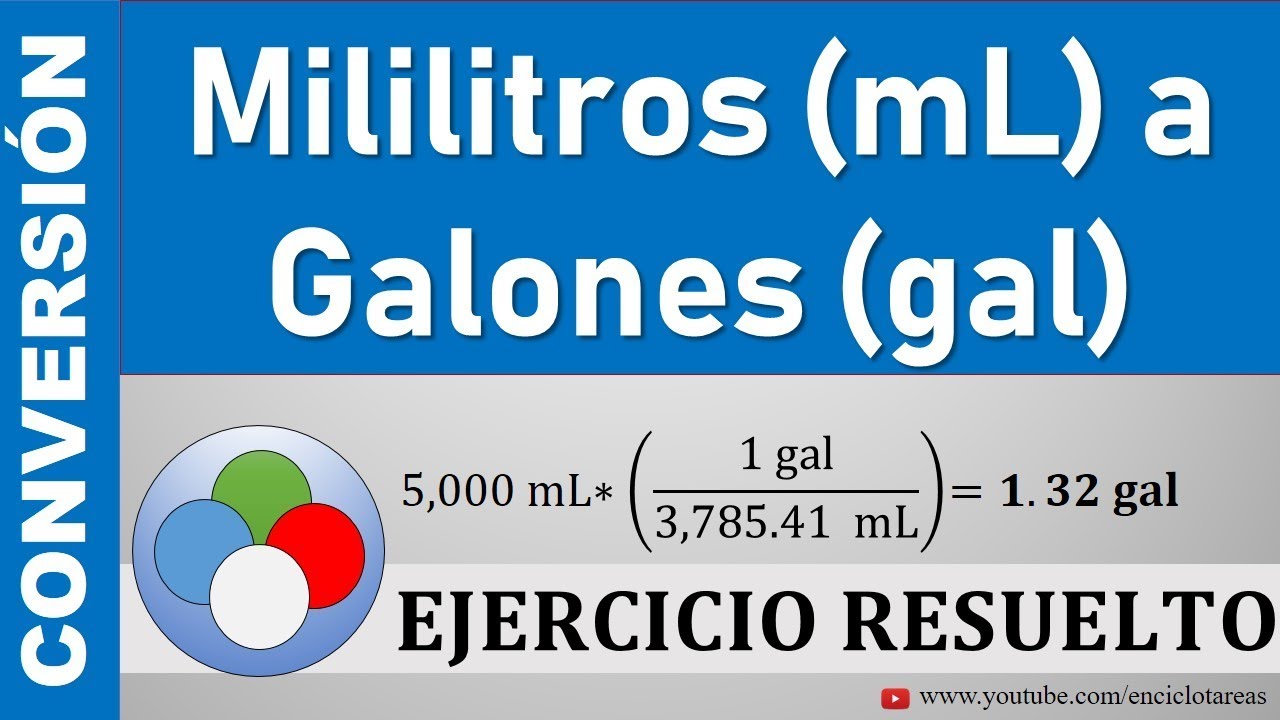 Conversión de Mililitros (mL) a Galones (gal) - (mL a gal)