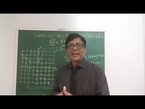 GEOMETRIA DE EQUAÇÕES DIFERENCIAIS-EXEMPLO