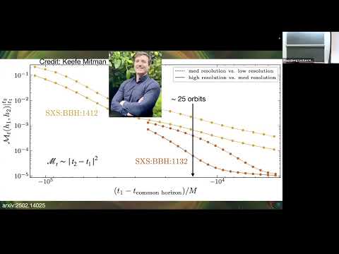 Gravitational Waveform Modeling with Physics-Informed Neural Networks and Surrogates