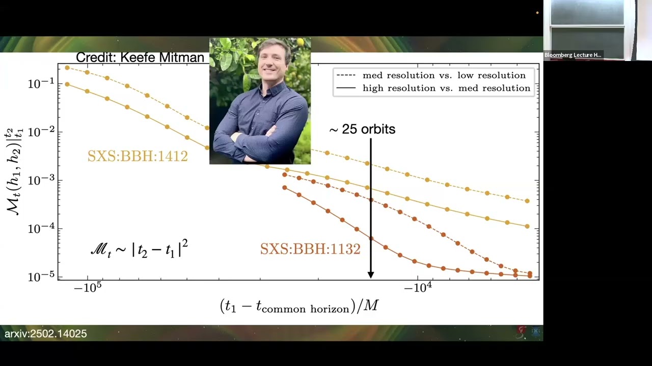 Gravitational Waveform Modeling with Physics-Informed Neural Networks and Surrogates