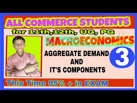 Explanation of APC and MPC (everything about it)with Schedule/Graph|| ADITYA COMMERCE Video
