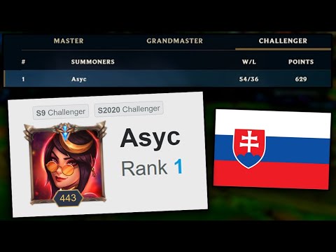 How this SLOVAKIAN ADC got Rank 1 in 5 days