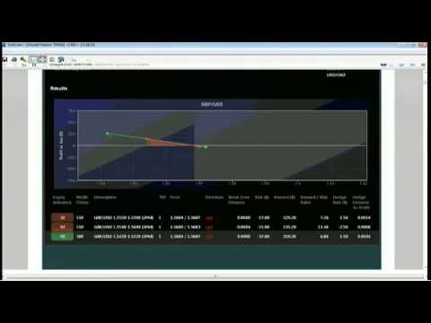 January 28th Diagnostics Trading Hour with host Darrell Martin - 2013