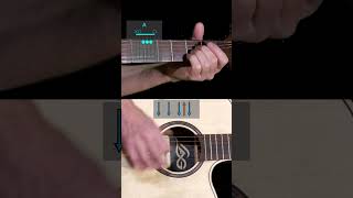 (Polnareff) La Poupée Qui Fait Non Tuto Guitare #guitalaya #coursdeguitare