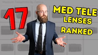 All Nikon Medium Telephoto Lens Optics Rank