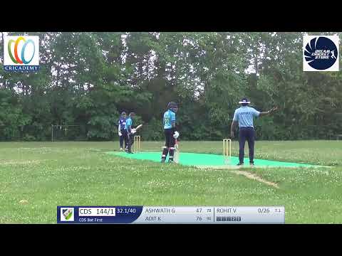 USA Pathway NJ Hub U15: Dream Cricket Jaguar vs Cricmax Destroyer