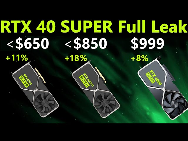 NVIDIA GeForce RTX 4070 SUPER Hits Shelves On 17th January, 4070 Ti SUPER  On 24th & 4080 SUPER On 31st January