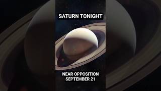 Look East Tonight: See Saturn With Your Naked Eyes!