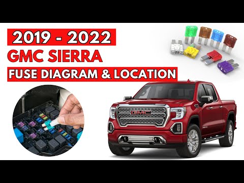 GMC Sierra (2019 to 2022) Fuse Box Diagrams & Location Guide