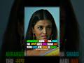 Agle Hafte Shaadi Kar Rahi Hoon Aa Jana Shorts 4kstatus Love Lofi Reels 4k Status Sad 8k