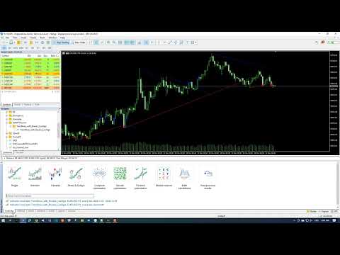Video Trendlines with Breaks MT4