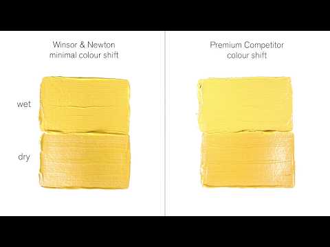 Testing Winsor & Newton Professional Acrylic Paint Against Other Brands