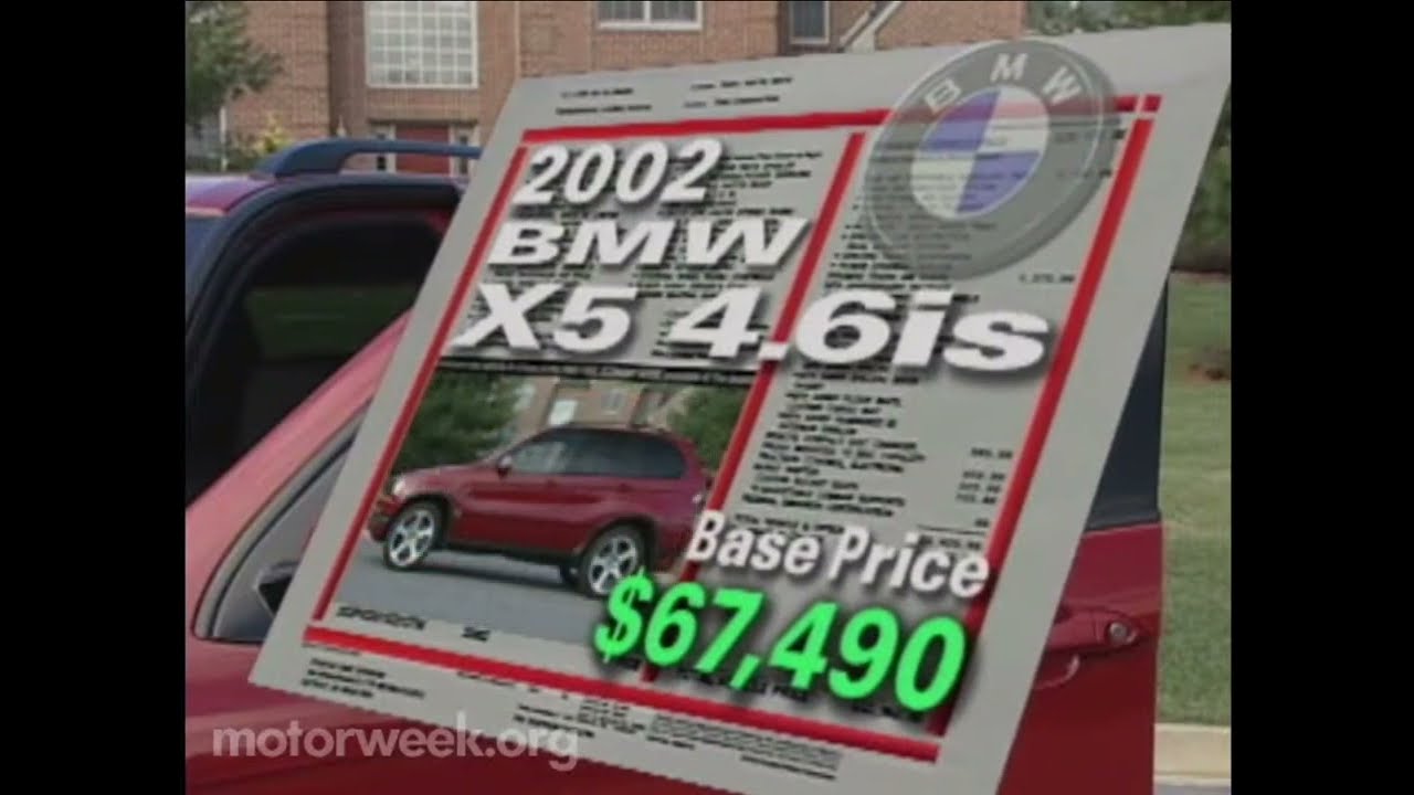 MW 2002 BMW X5 4.6is Road Test | Retro Review