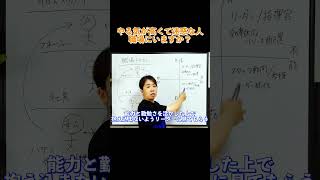 やる気ある無能 vs 優秀な怠け者　#職場の人間関係 #仕事 #ストレス #心理 #雑学