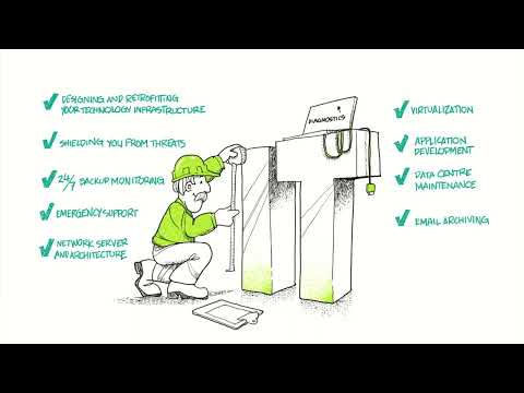 osku Studios  |  Creative Consulting video.