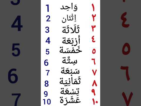 arabic numbers /1 to 10 in arabic #shorts #arabicnumbers1to10 #arabic