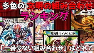 ガチ需要0ランキング！！！【デュエマゆっくり解説】