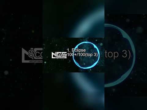 Ranking TwoWorldsApart on NCS