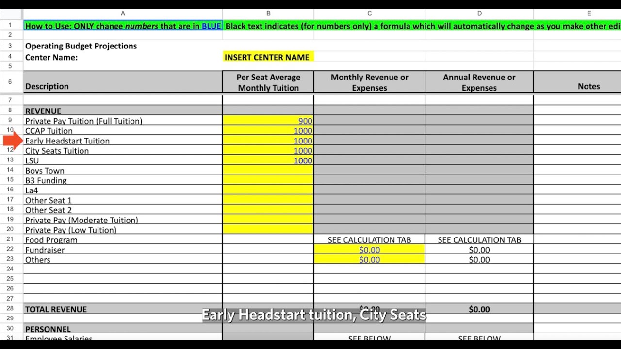ECE Resources: BUDGETING