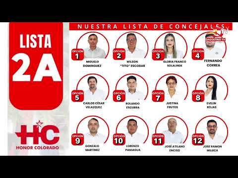 ESPACIO EXCLUSIVO DE JORGE GONZALEZ - PRE CANDIDATO A LA INTENDENCIA DE SAN JOSÉ DE LOS ARROYOS