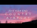 Billboard 2019 Top 100 Year End Country Airplay Chart