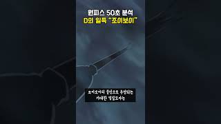 공백의 100년 D의 일족 "조이보이" [원피스 50초 분석]