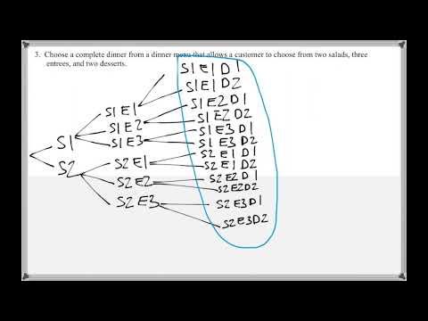 Math 209 : 3.5 #3, #4 (Statistics Tutorial : The Fundamental Counting Principle)