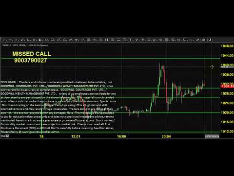 MCX NICKEL TRADING TECHNICAL ANALYSIS JULY 19 2019 TAMIL CHENNAI TAMIL NADU INDIA