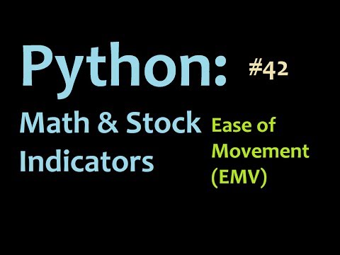 Python Mathematics and Stock Indicators Intro