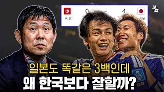 "일본도 똑같은 3백" 한국은 왜 이렇게 못할까? 시스템의 차이, 따라잡기 힘든 차이까지 벌어졌나
