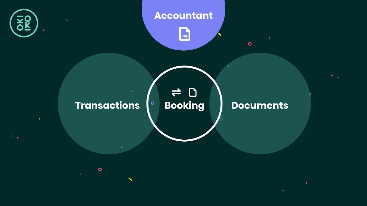 How OkiOki introduces a whole new way to automate your financial paperwork.